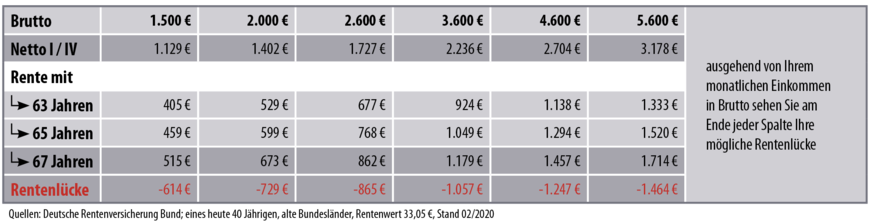 kraftanlagen_grafik01