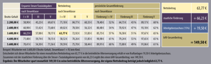 kraftanlagen_grafik03